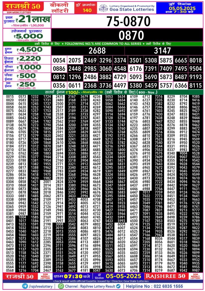 Rajshree Lottery Result Today