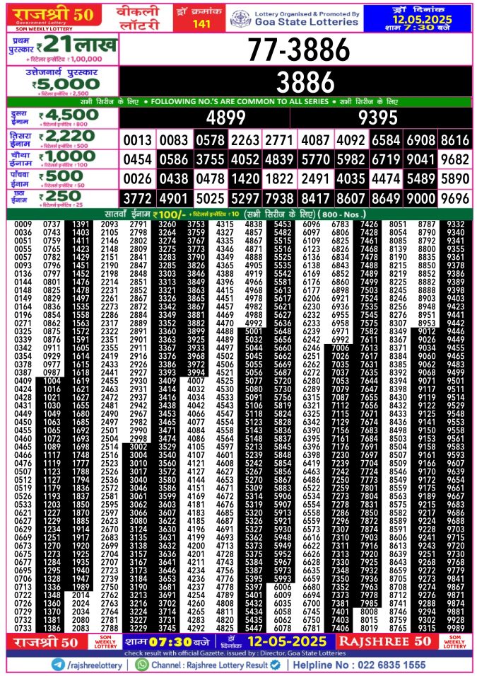 Rajshree Lottery Result Today