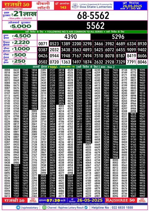 Rajshree Lottery Result Today