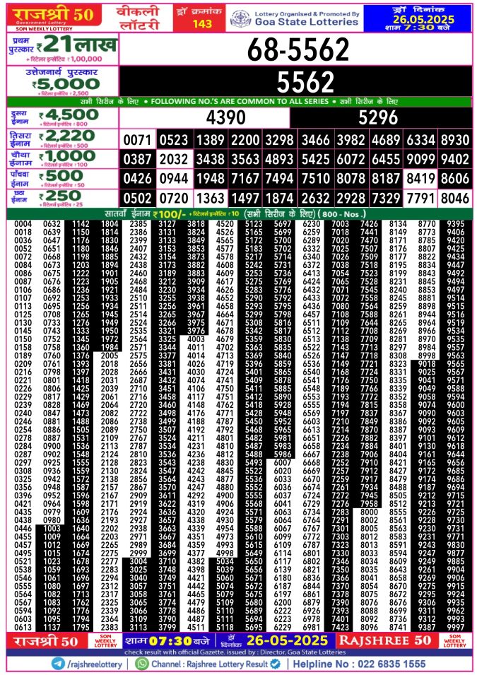 Rajshree Lottery Result Today
