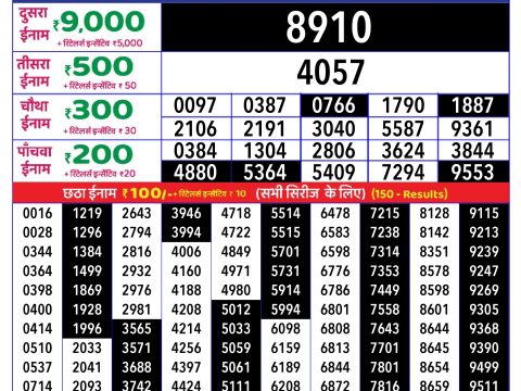 Rajshree Lottery Result Today