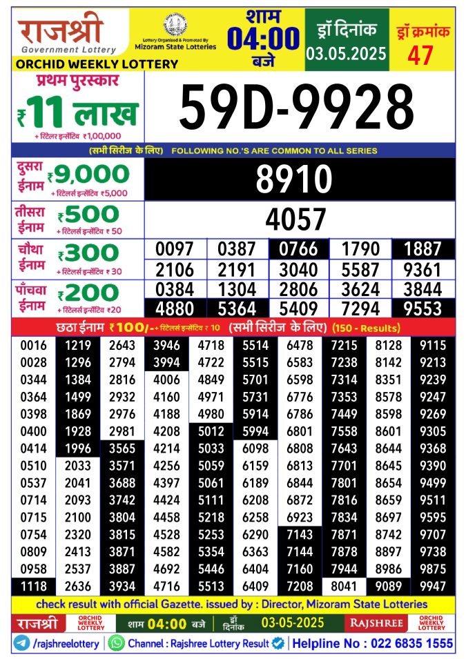 Rajshree Lottery Result Today