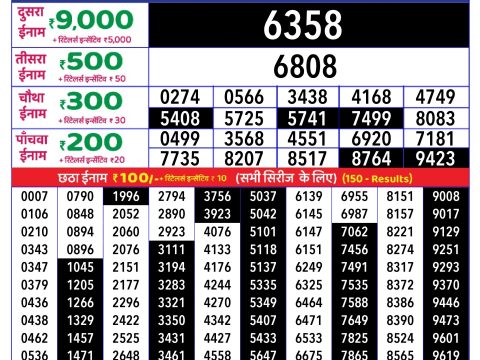 Rajshree Lottery Result Today