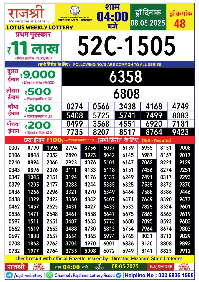 Rajshree Lottery Result Today