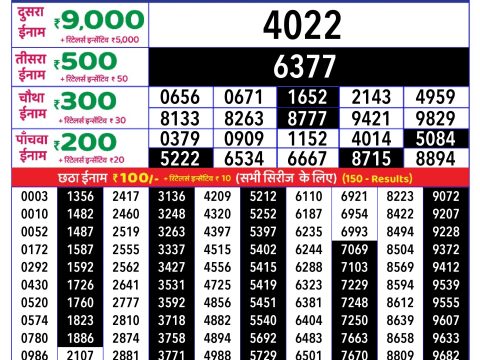 Rajshree Lottery Result Today