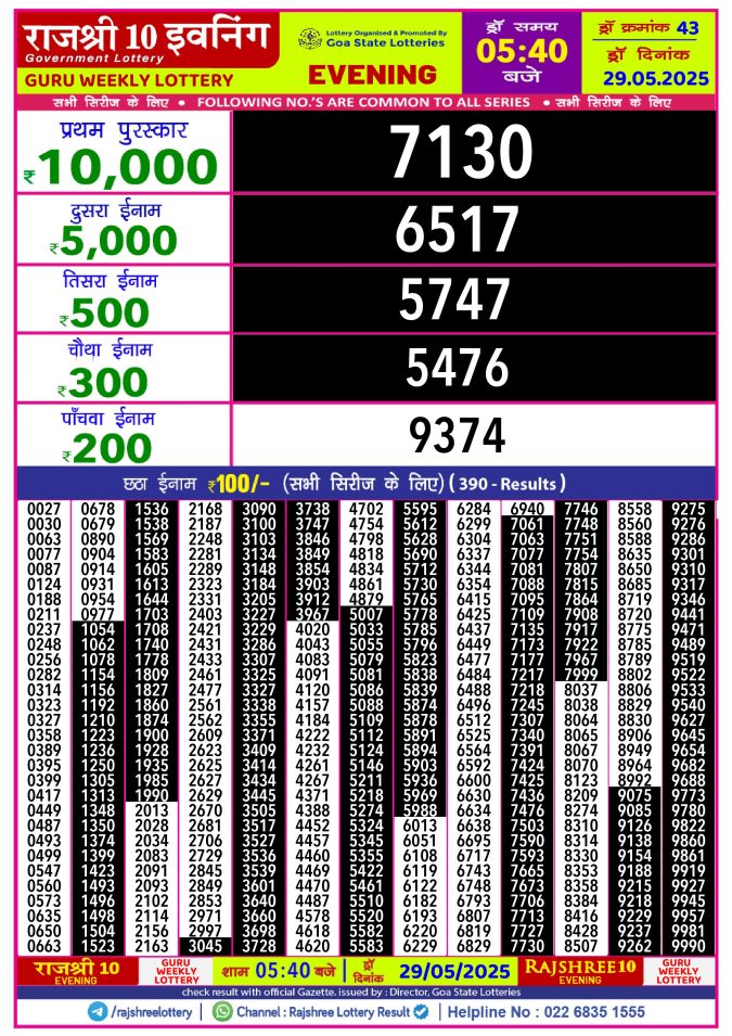 Rajshree Lottery Result Today
