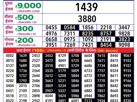 Rajshree Lottery Result Today