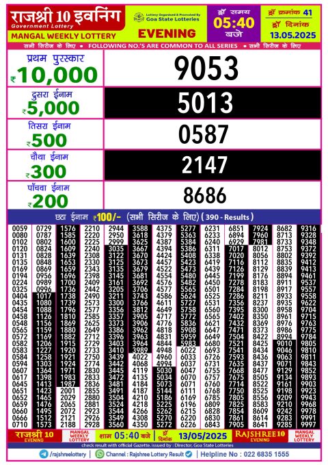 Rajshree Lottery Result Today