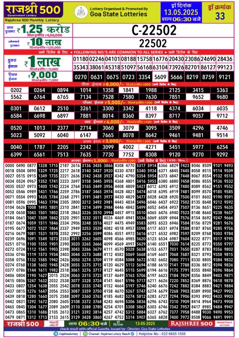 Rajshree Lottery Result Today
