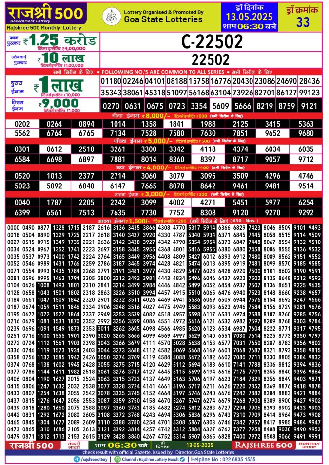Rajshree Lottery Result Today