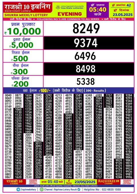 Rajshree Lottery Result Today