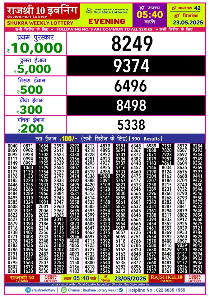 Rajshree Lottery Result Today