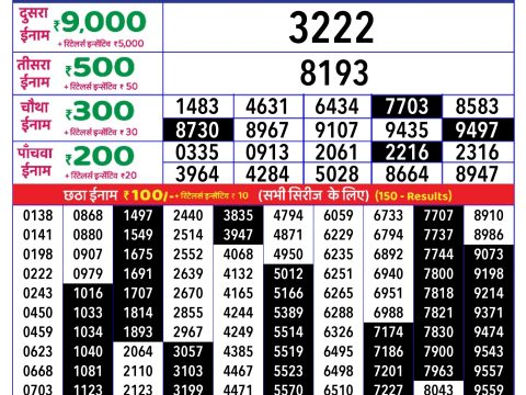 Rajshree Lottery Result Today