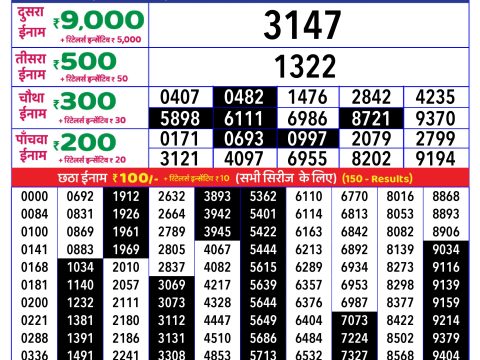 Rajshree Lottery Result Today