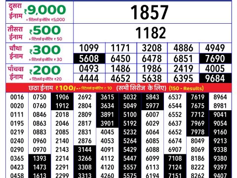 Rajshree Lottery Result Today