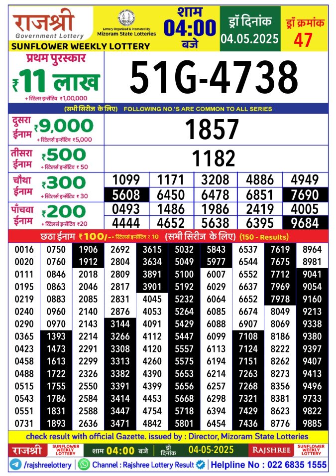 Rajshree Lottery Result Today