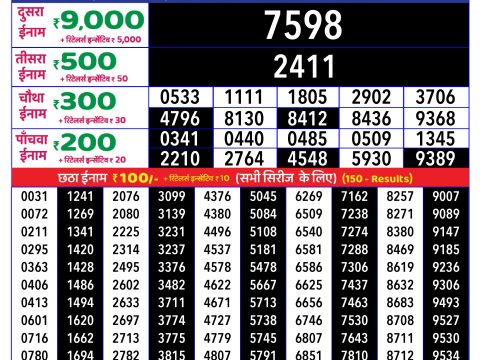 Rajshree Lottery Result Today