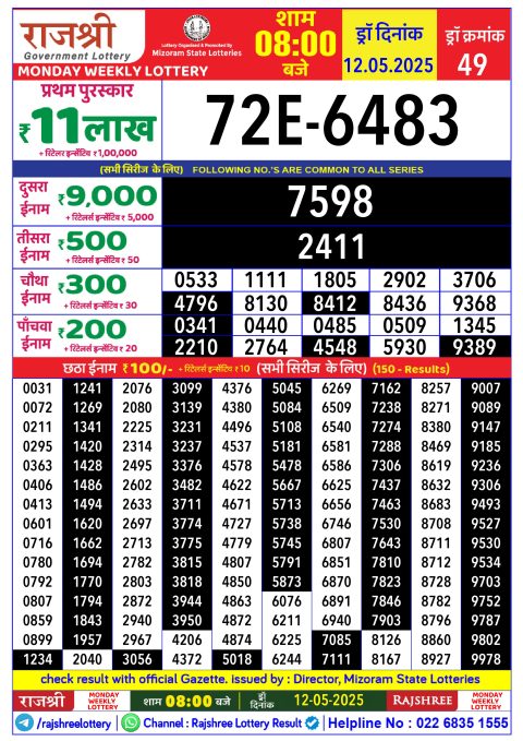 Rajshree Lottery Result Today