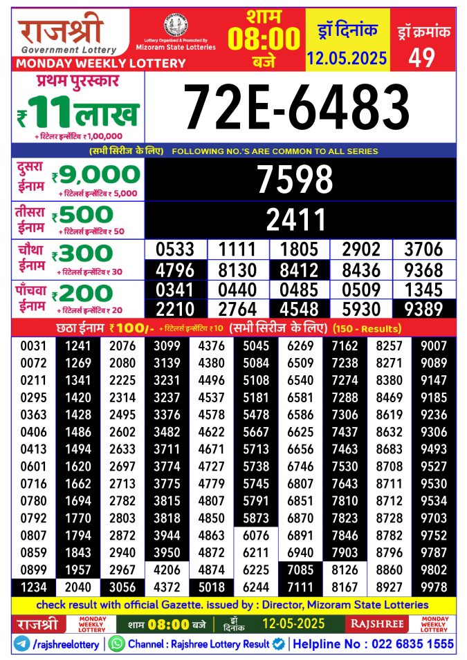 Rajshree Lottery Result Today