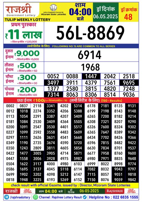 Rajshree Lottery Result Today