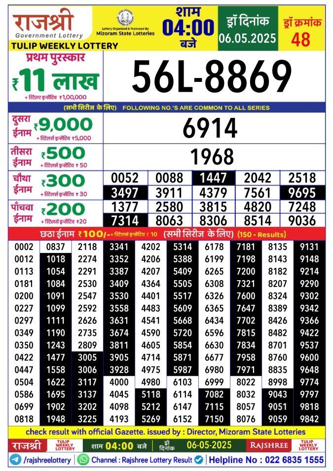 Rajshree Lottery Result Today