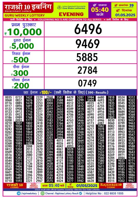 Rajshree Lottery Result Today