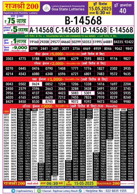 Rajshree Lottery Result Today