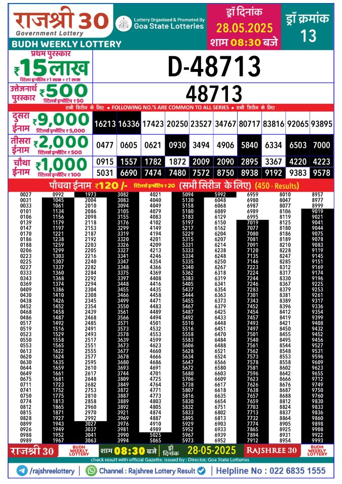 Rajshree Lottery Result Today