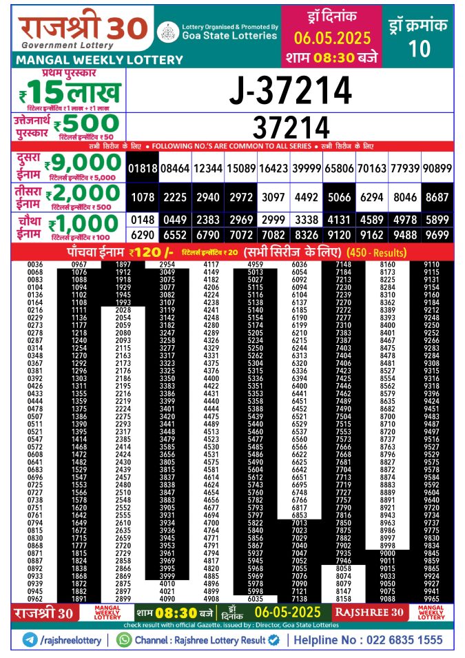 Rajshree Lottery Result Today