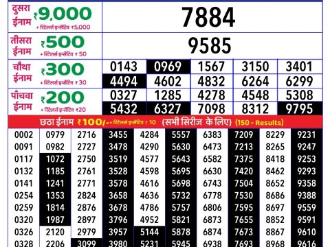 Rajshree Lottery Result Today