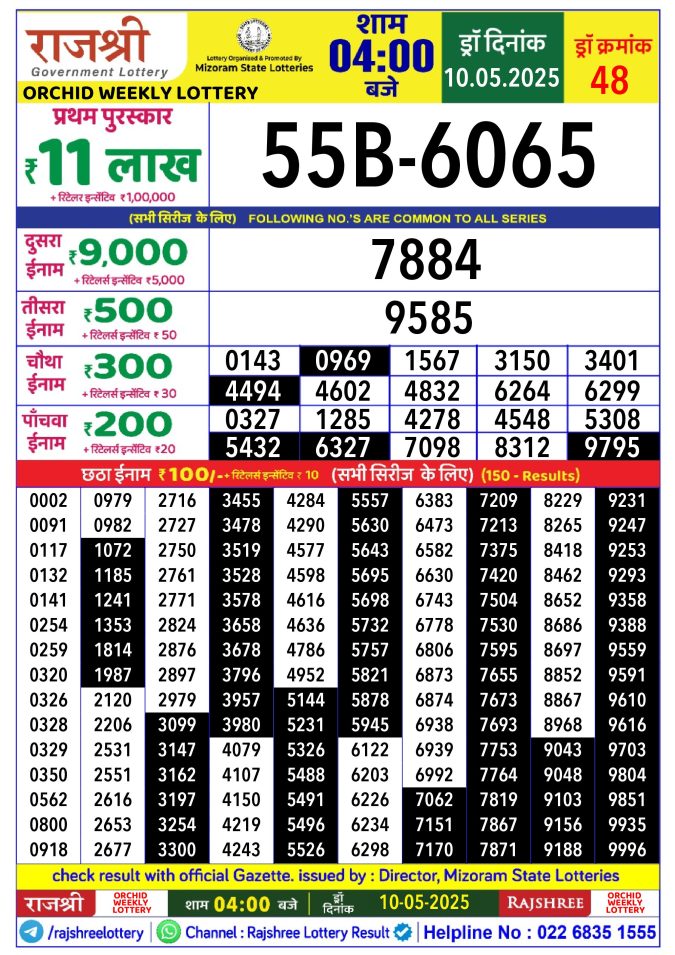 Rajshree Lottery Result Today