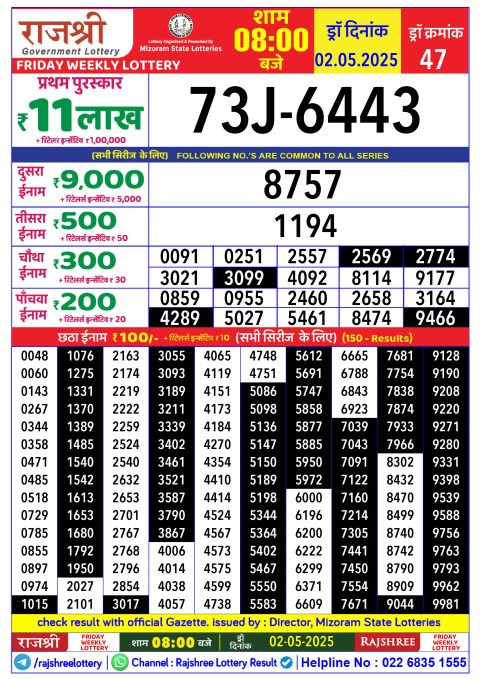 Rajshree Lottery Result Today