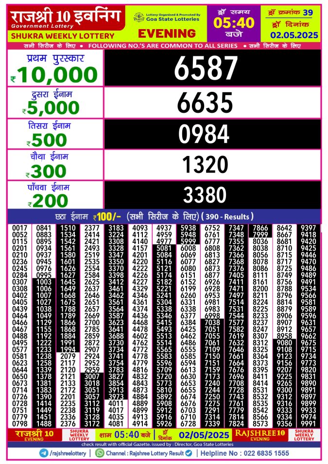 Rajshree Lottery Result Today