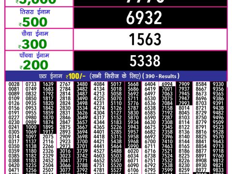 Rajshree Lottery Result Today