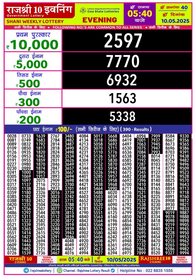 Rajshree Lottery Result Today