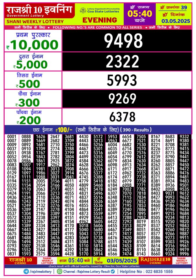 Rajshree Lottery Result Today