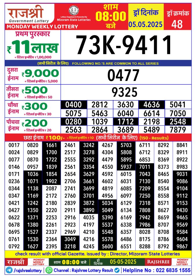 Rajshree Lottery Result Today