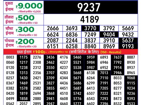 Rajshree Lottery Result Today