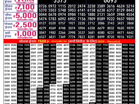 Rajshree Lottery Result Today
