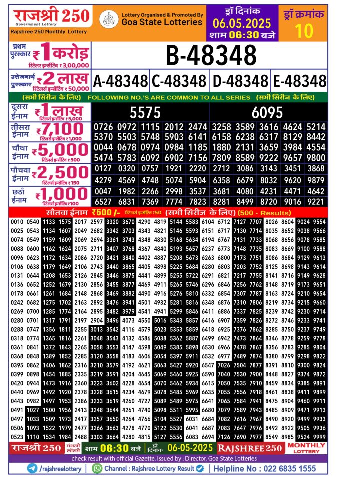 Rajshree Lottery Result Today