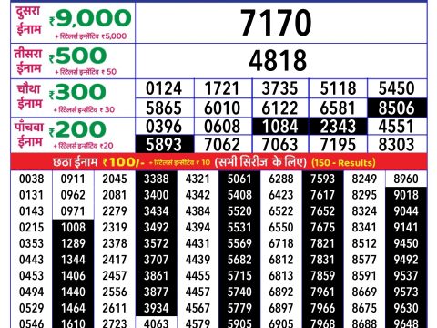 Rajshree Lottery Result Today