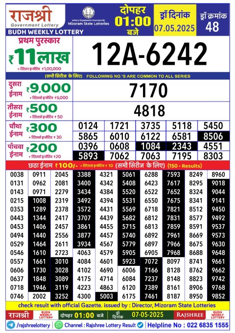 Rajshree Lottery Result Today