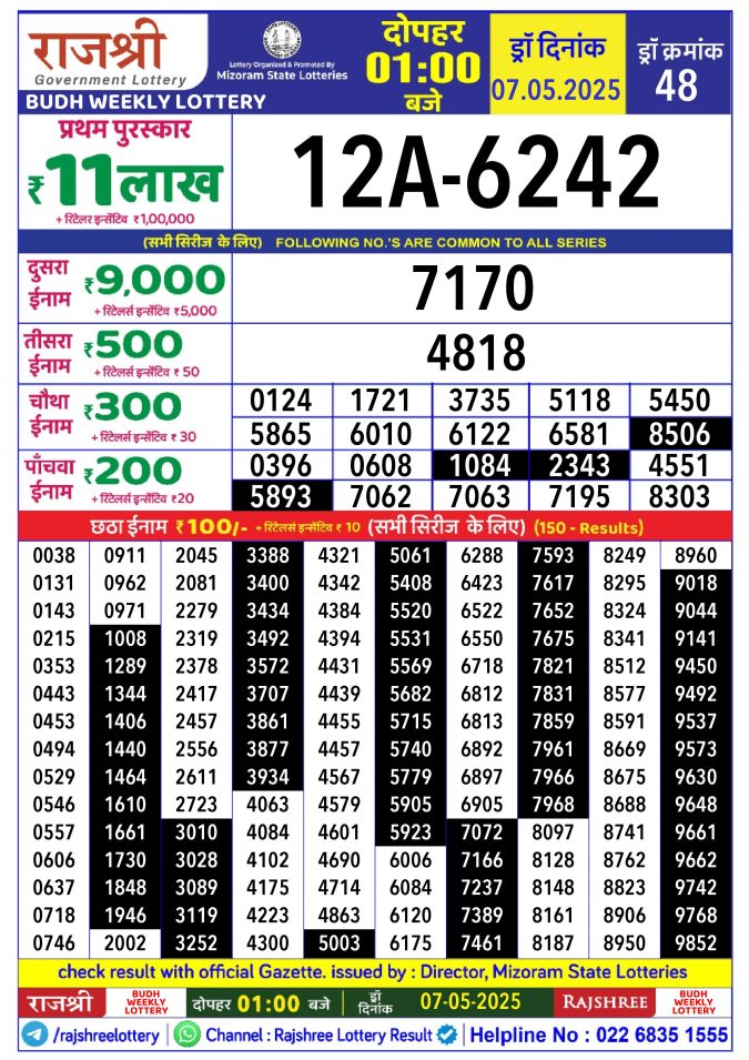 Rajshree Lottery Result Today