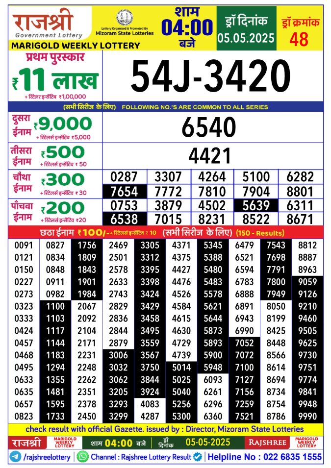 Rajshree Lottery Result Today