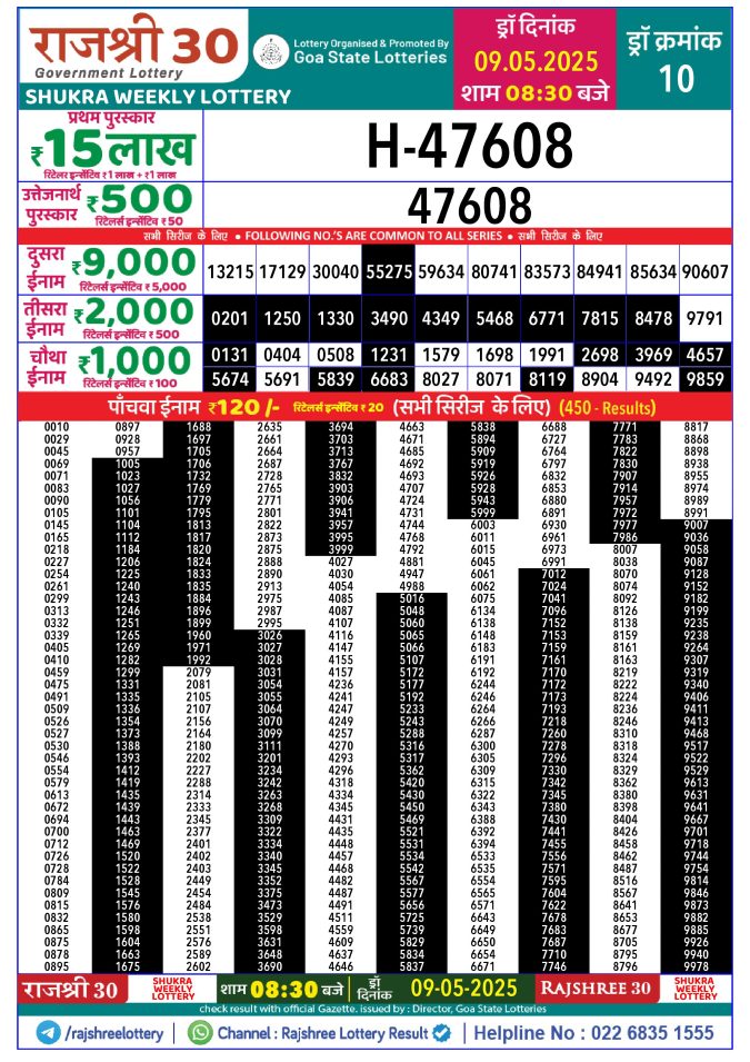 Rajshree Lottery Result Today