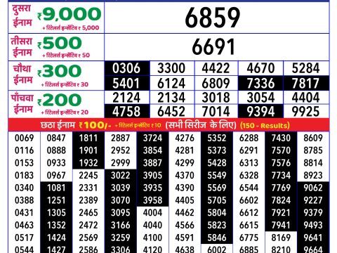 Rajshree Lottery Result Today