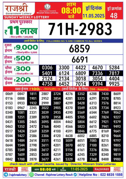 Rajshree Lottery Result Today