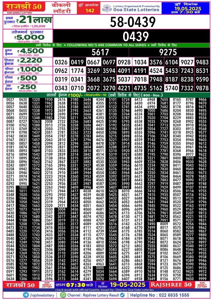 Rajshree Lottery Result Today