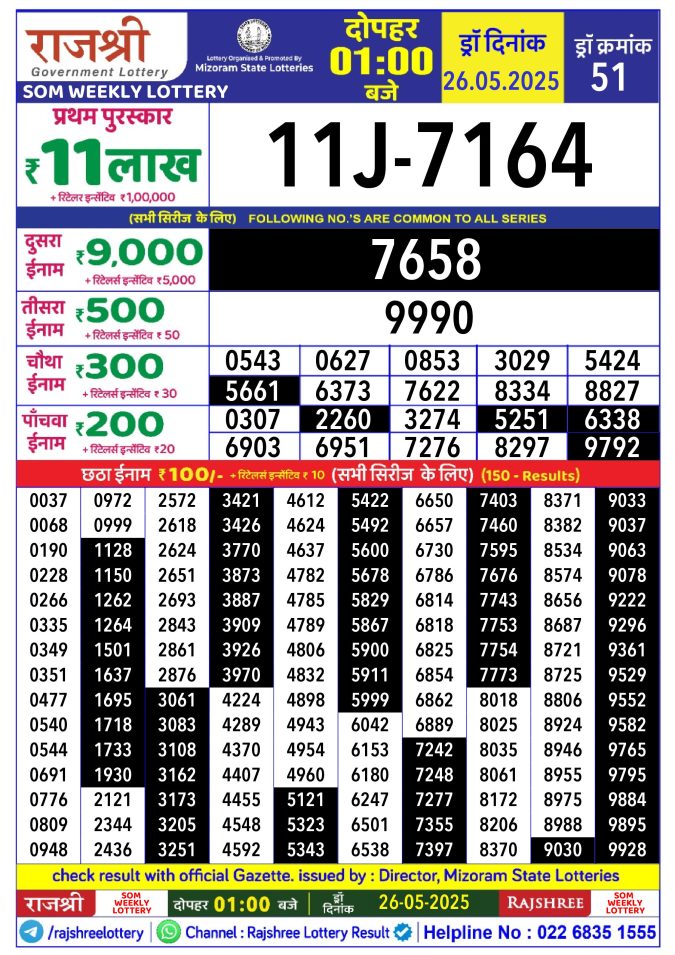 Rajshree Lottery Result Today