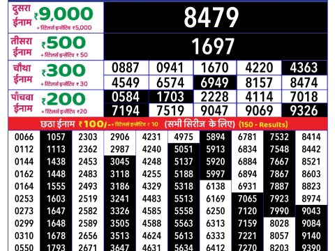 Rajshree Lottery Result Today